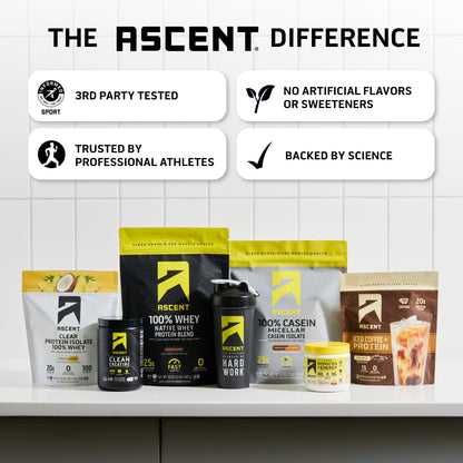 Ascent Clean Creatine Monohydrate Powder – 5G Per Serving, Creapure, Unflavored, 100 Servings
