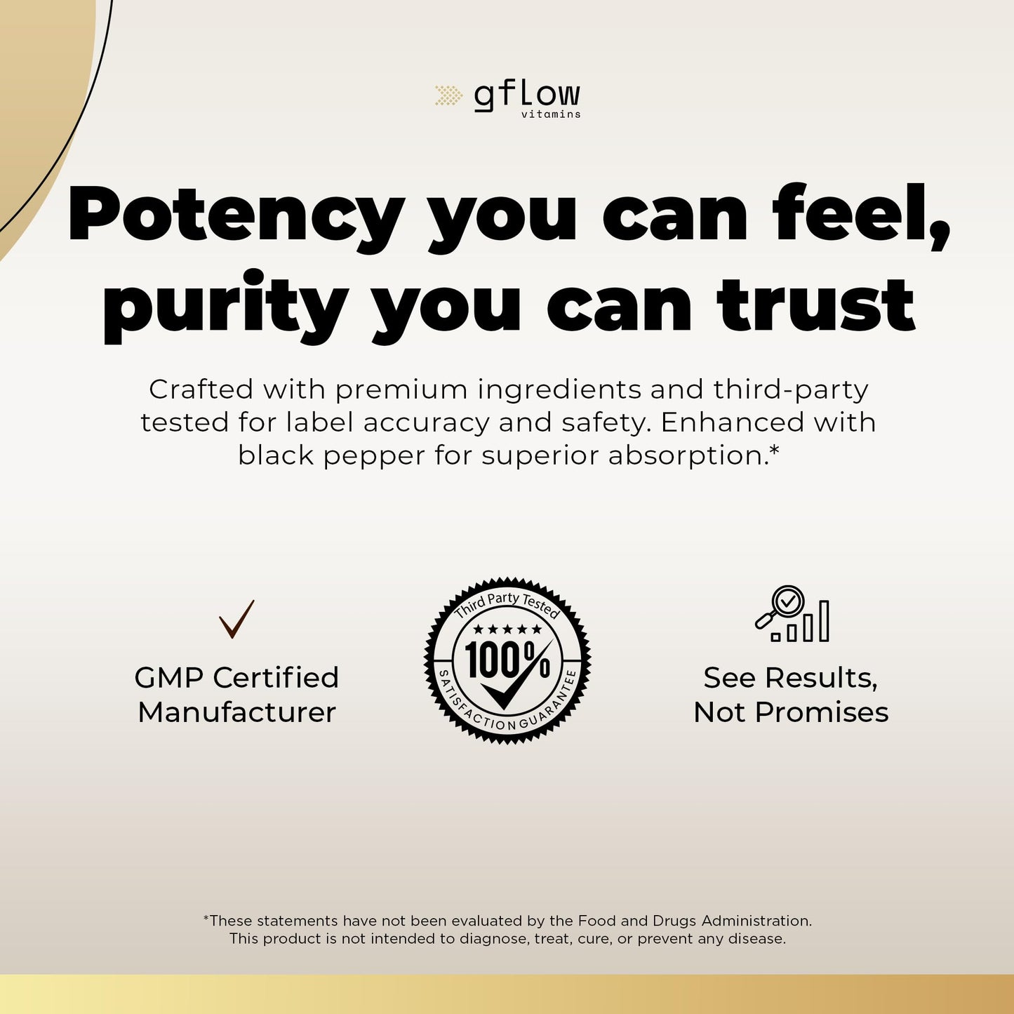 gflow vitamins Ashwagandha 6000mg – Extra Strength, vegan, non-GMO – Made in USA | Sleep, Mood & Energy | Pack of 3
