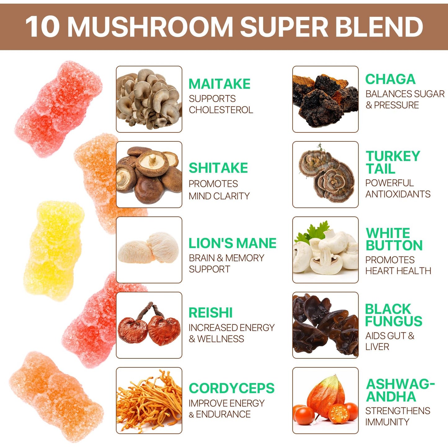 Ashwagandha Gummies with Super Mushroom Blend – Immune Support & Focus (Vegan, 80 Ct)