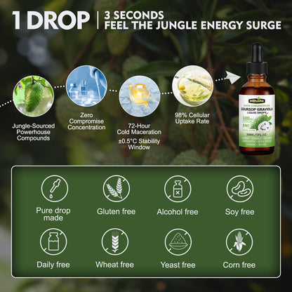 8 in 1 Graviola Soursop Liquid – Immune & Liver Support, Antioxidant, 1 Fl Oz