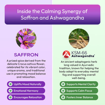Ashwagandha & Saffron Supplement with KSM-66 – Vegan, Gluten-Free (60ml) – Mixed Berry