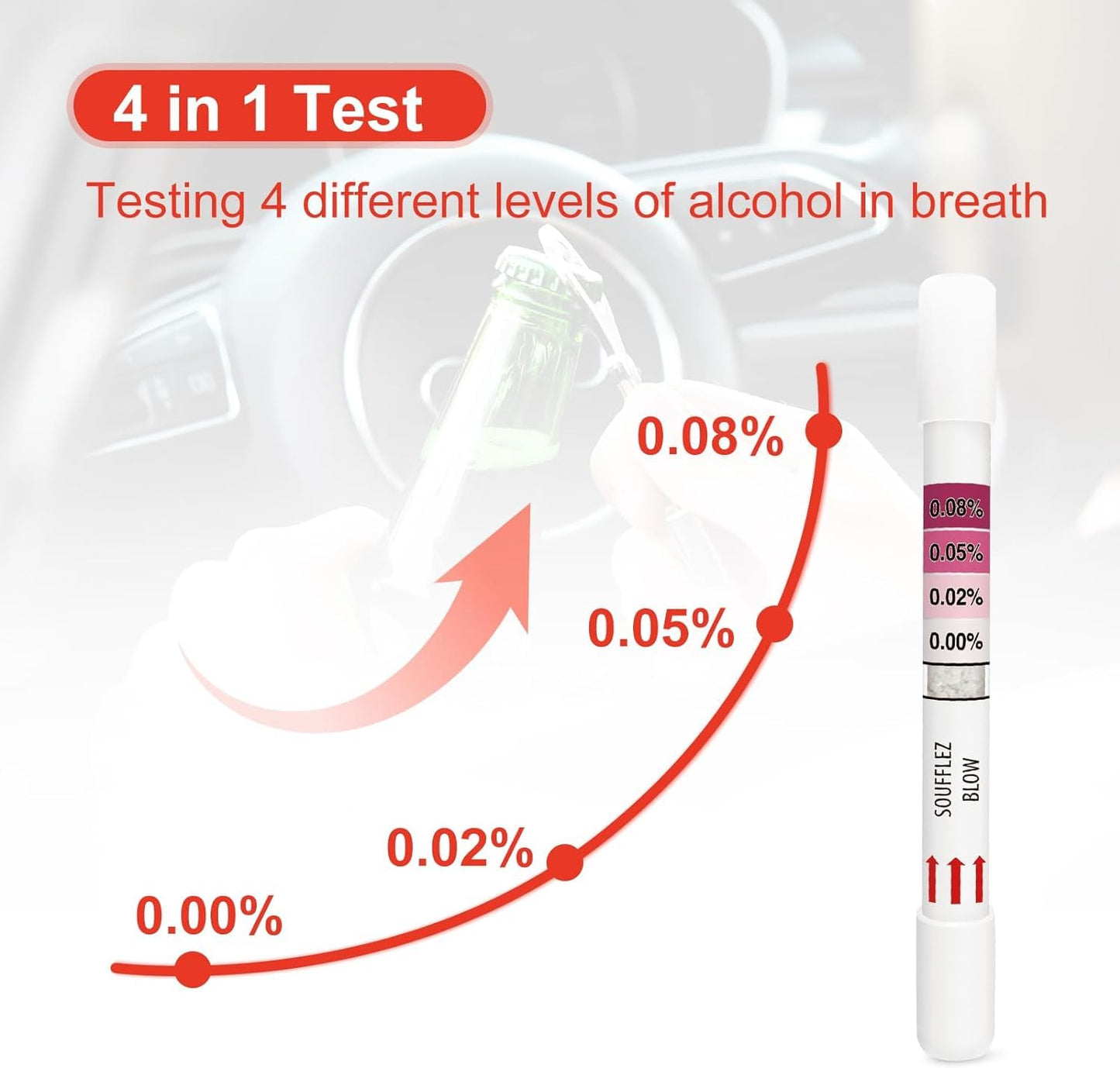 AssuTest 25-Tests Disposable Breathalyzer Kit – 4-Level Colorimetric Home BAC Test for Personal Use