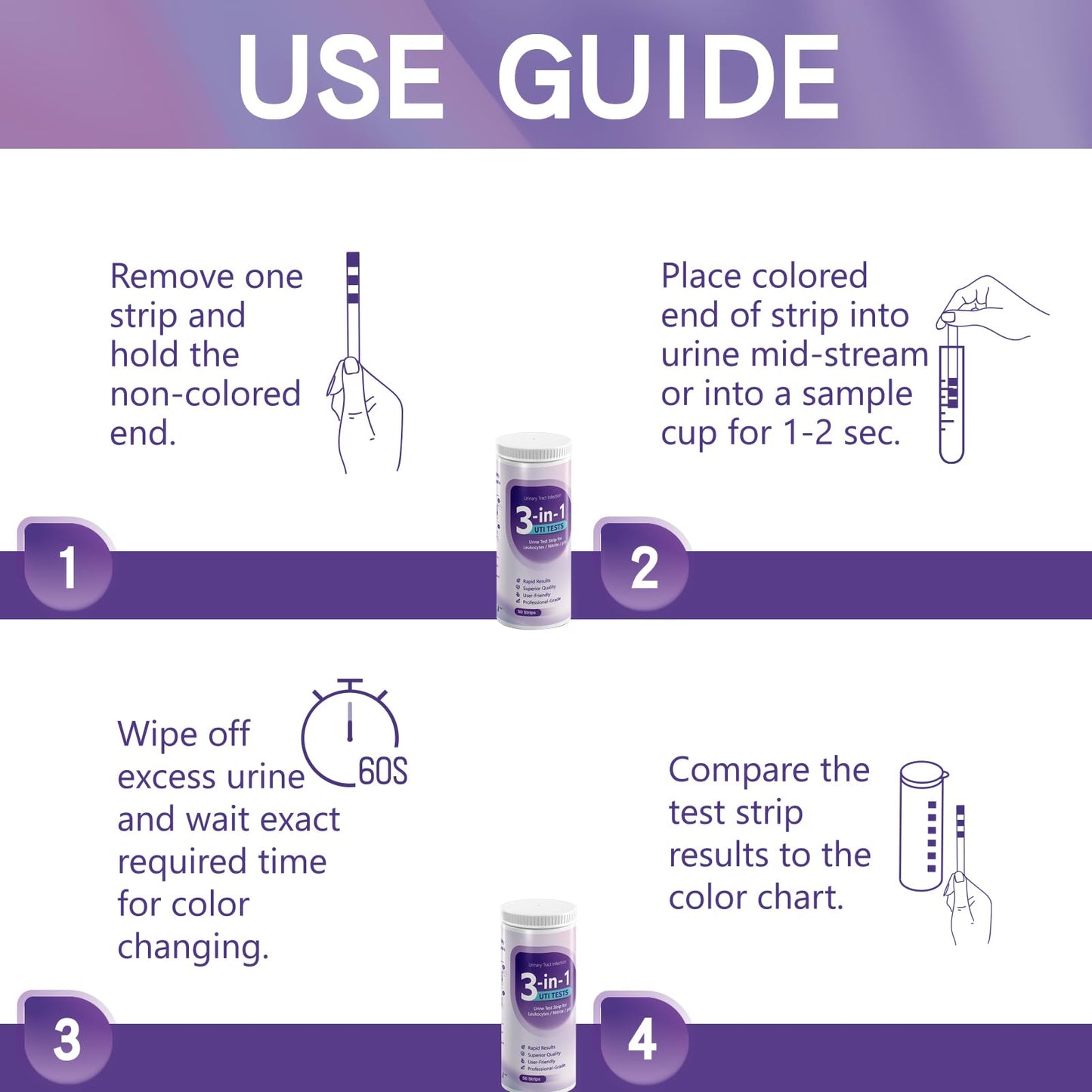 AssuTest UTI Test Strips – 3-in-1 At-Home Urinary Tract Infection Detection (50ct)