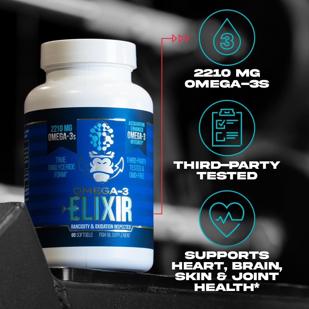Gorilla Mind Omega-3 Elixir™ – 2210mg TG Fish Oil with Astaxanthin | 60 Softgels