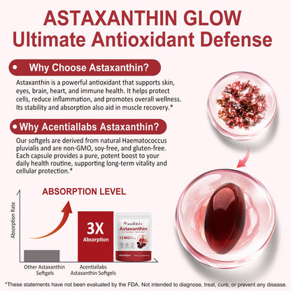 DLOMFVFQ 2 Pack Astaxanthin 12mg Softgels | Premium Antioxidant Support for Eyes, Skin, and Circulation