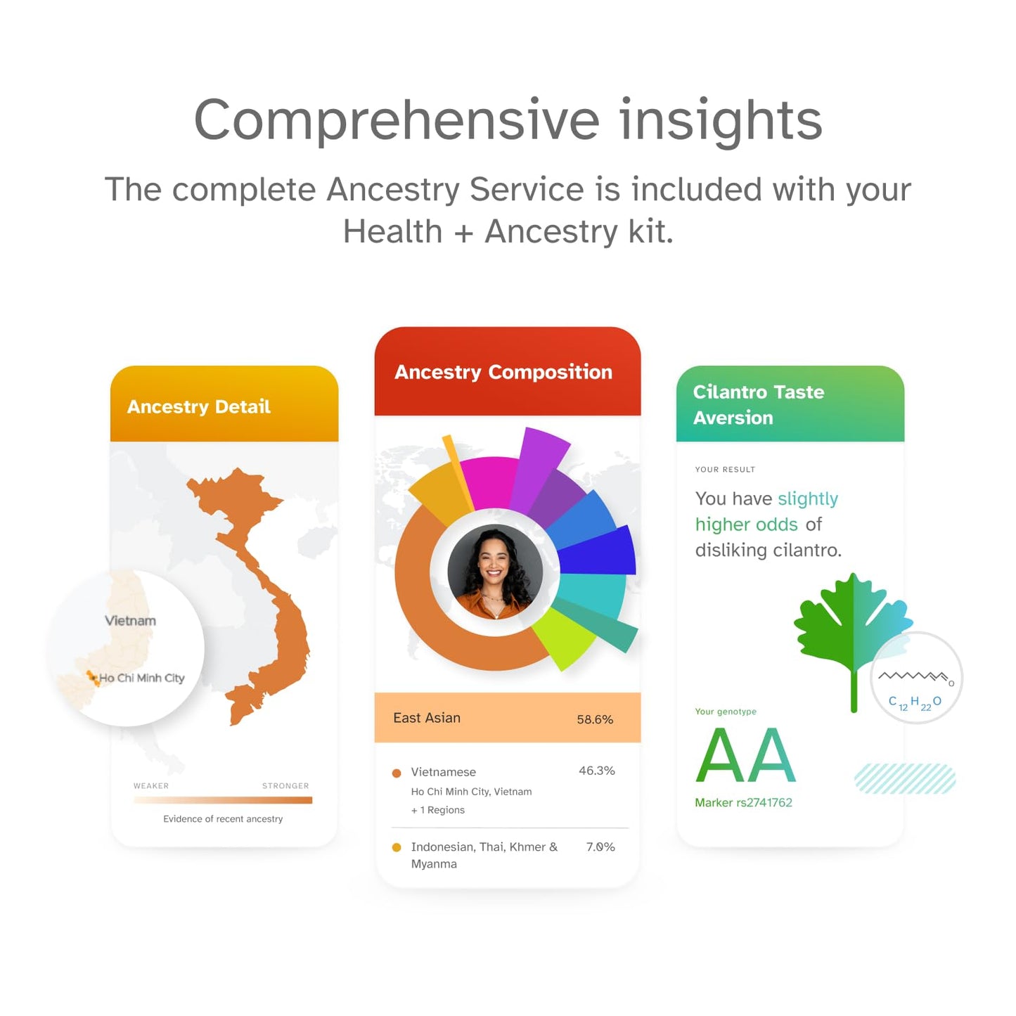 23andMe Health + Ancestry Service – Personal Genetic Test, Health Predispositions, Carrier Status, Wellness & Ancestry Reports