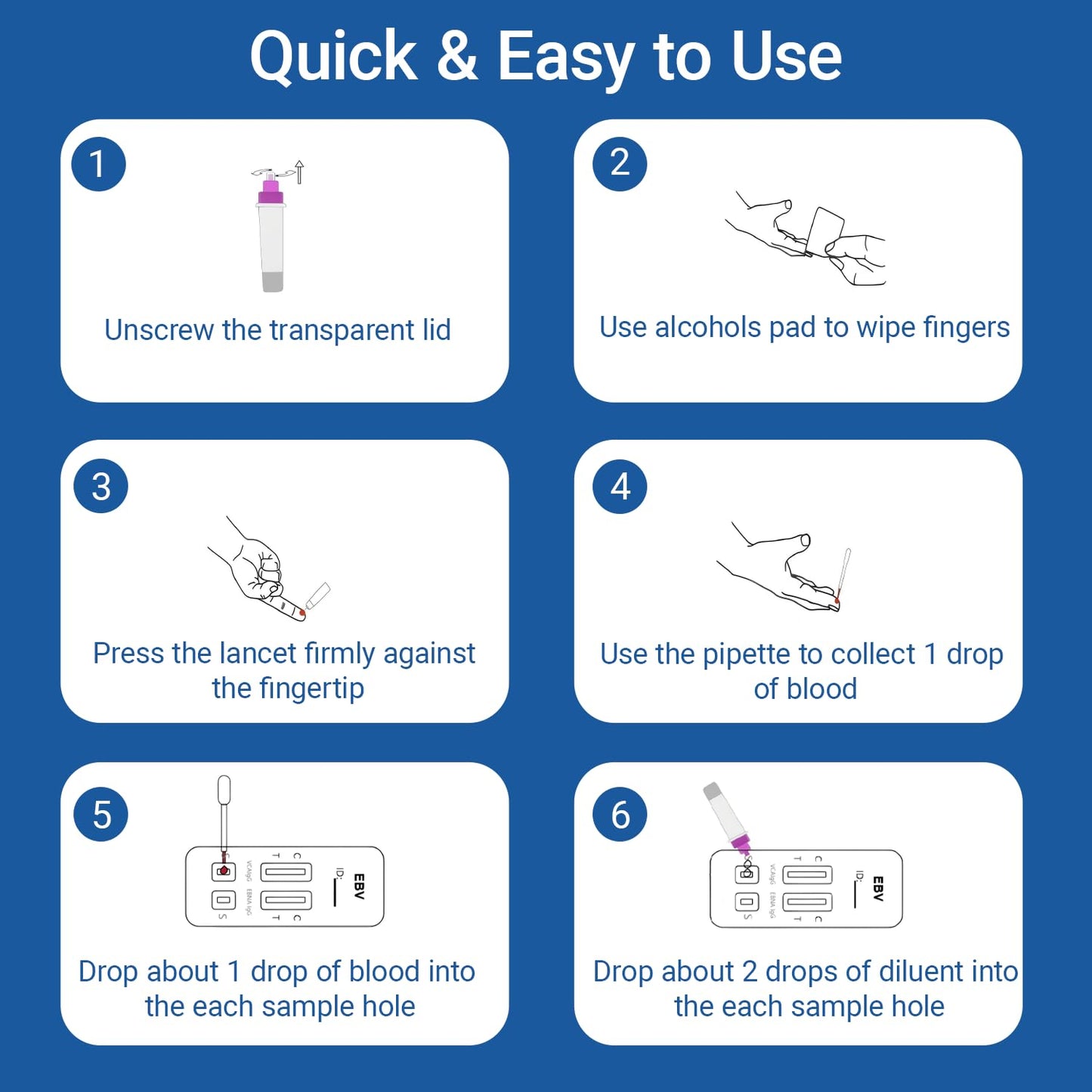 at-Home Epstein-Barr (EBV) Test Kit – Finger-Prick Sample, No Lab Visit Needed – Detects IgG to VCA & EBNA (In Vitro Diagnostic Use Only)