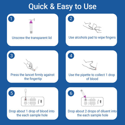 at-Home Epstein-Barr (EBV) Test Kit – Finger-Prick Sample, No Lab Visit Needed – Detects IgG to VCA & EBNA (In Vitro Diagnostic Use Only)