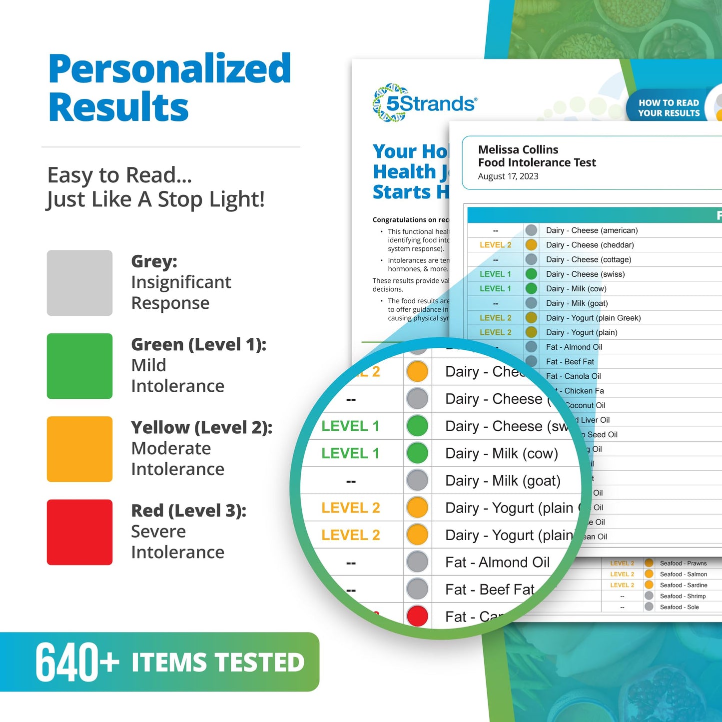5Strands Food Intolerance Test – At-Home Hair Analysis, 658 Items, 4-Day Results