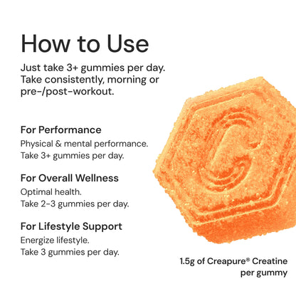 Create Creatine Monohydrate Gummies – 1.5g Per Gummy, Vegan, Anti-Melting, Sour Peach Flavor