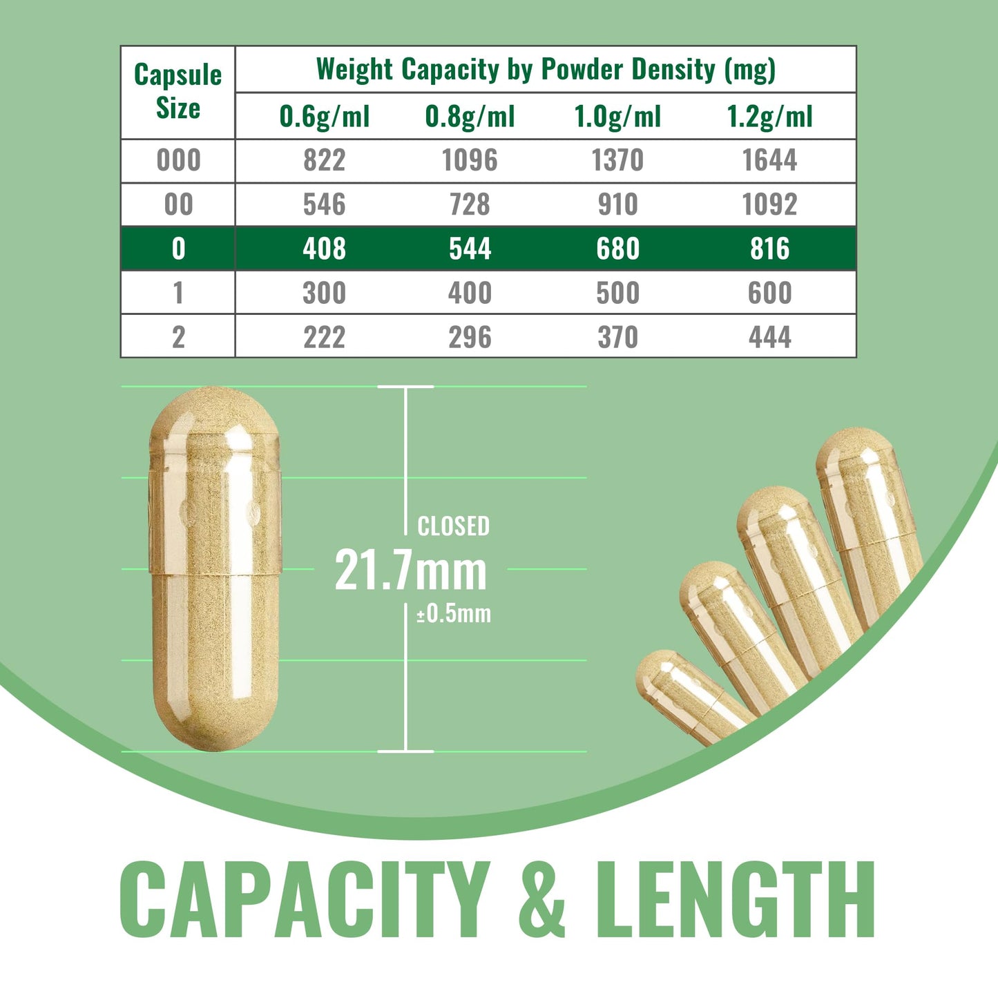 ATNreuro Size 0 Empty Gelatin Capsules – 500 Count with 2 Micro Spoons