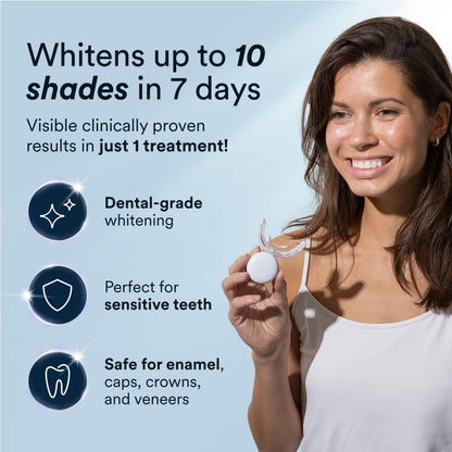 Auraglow Teeth Whitening Kit with LED Light – 35% Carbamide Peroxide, 20 Treatments