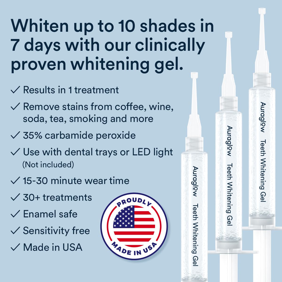 Auraglow 35% Teeth Whitening Gel Refill Pack – 30 Treatments (3x5mL)