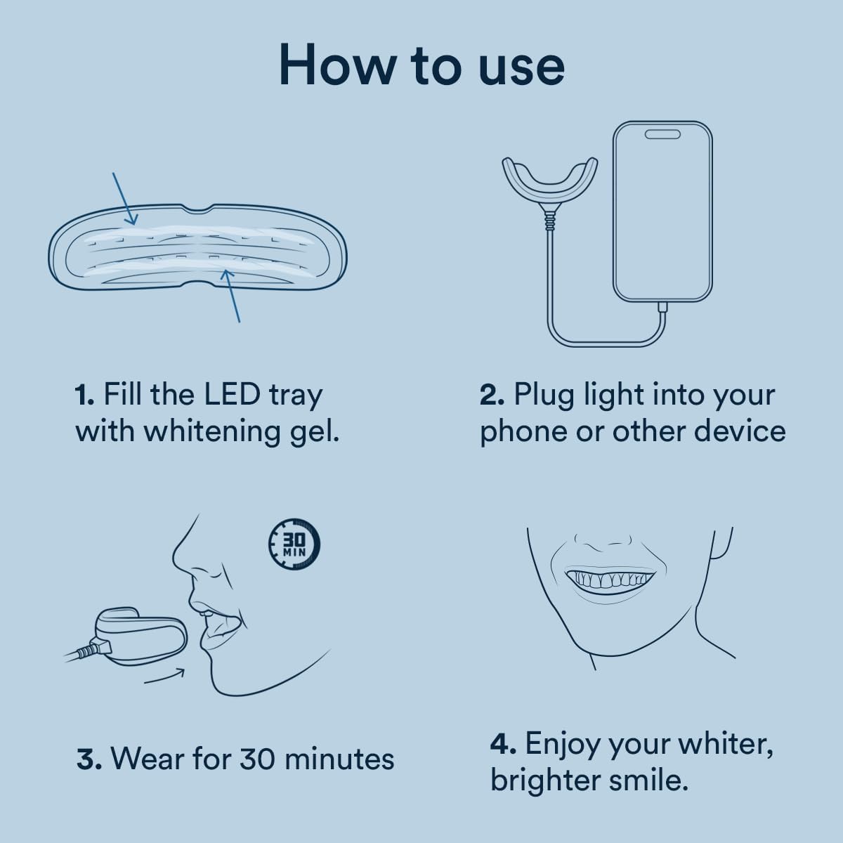 Auraglow Teeth Whitening Kit – Wired LED Accelerator Light, 35% Carbamide Peroxide, 12 Treatments, Whitens Up to 10 Shades in 7 Days