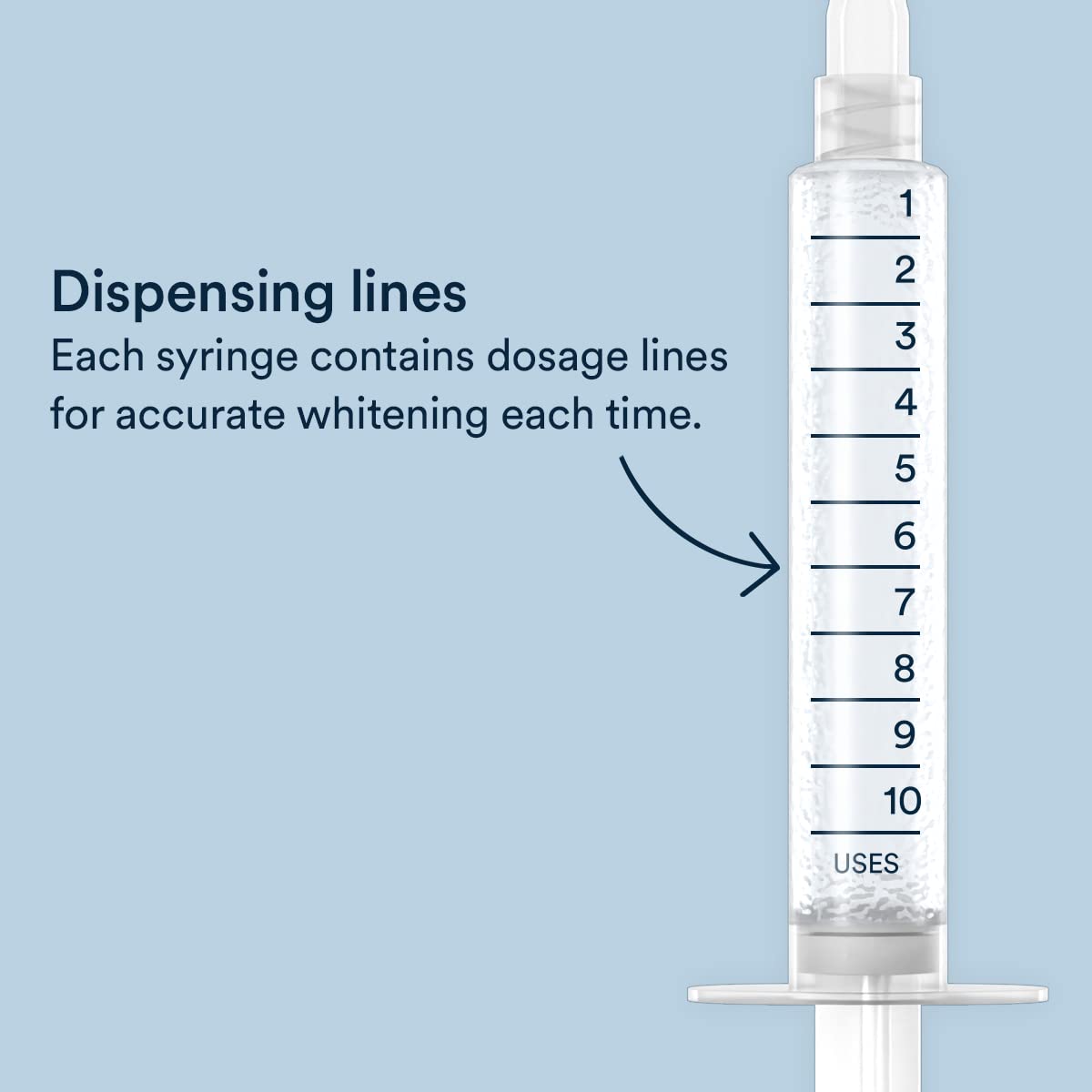 Auraglow 44% Teeth Whitening Gel Syringe Refill Pack - 3x5ml, 44% Carbamide Peroxide, 30 Treatments