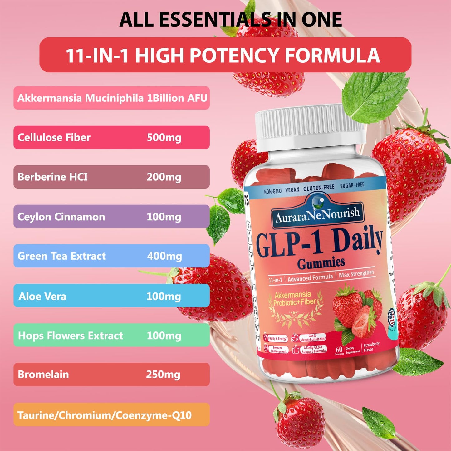 AuraraNeNourish 2-Pack GLP-1 Probiotic Gummies with Akkermansia & Berberine