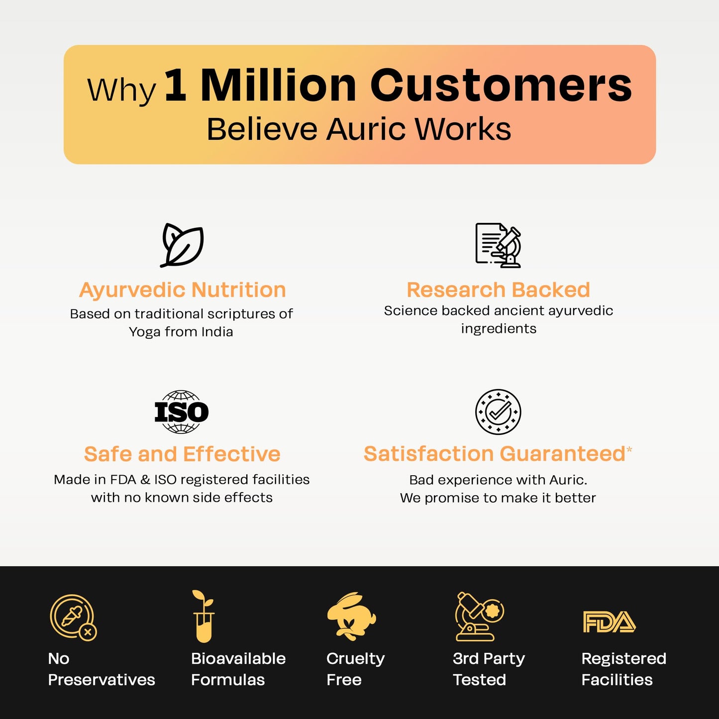 Auric Resp 365 Supplement 80 Tablets | Natural Lung Cleanse & Detox with NAC, Pushkarmool, Piper Longum & Licorice Extract