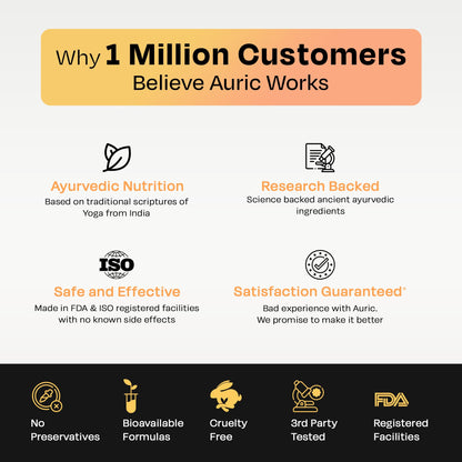 Auric Resp 365 Supplement 80 Tablets | Natural Lung Cleanse & Detox with NAC, Pushkarmool, Piper Longum & Licorice Extract