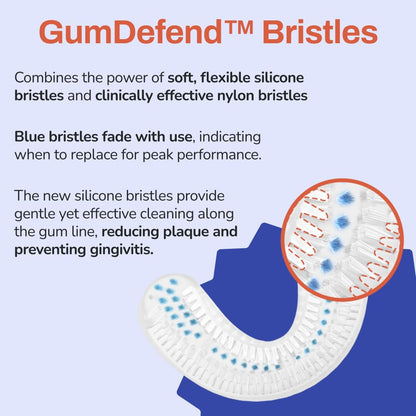 autobrush Kids Electric Toothbrush – ADA Accepted U-Shaped | 5.1x Better Cleaning