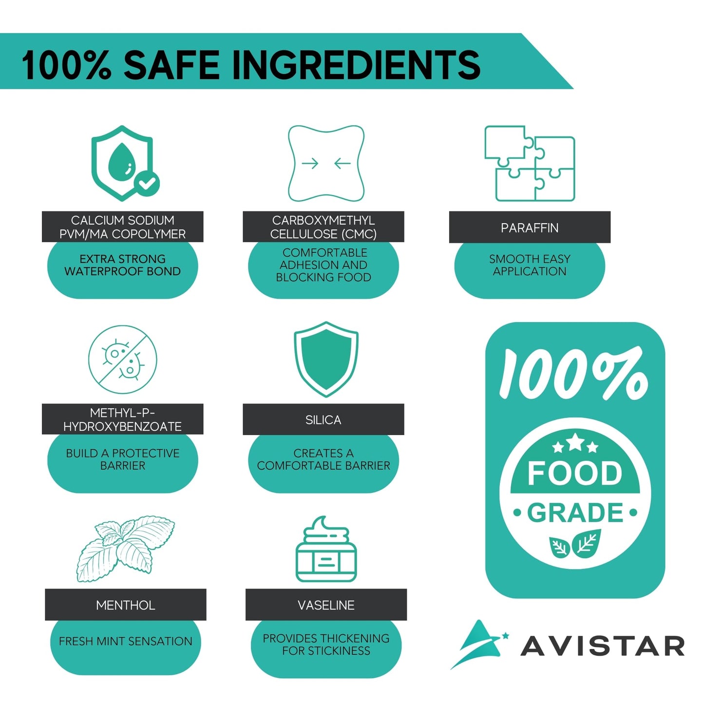 Avistar Extra Strong Denture Adhesive Cream – 12 Hour Hold, Mint, 2 Pack