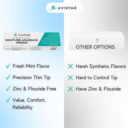 Avistar Extra Strong Denture Adhesive Cream – 12 Hour Hold, Mint, 2 Pack