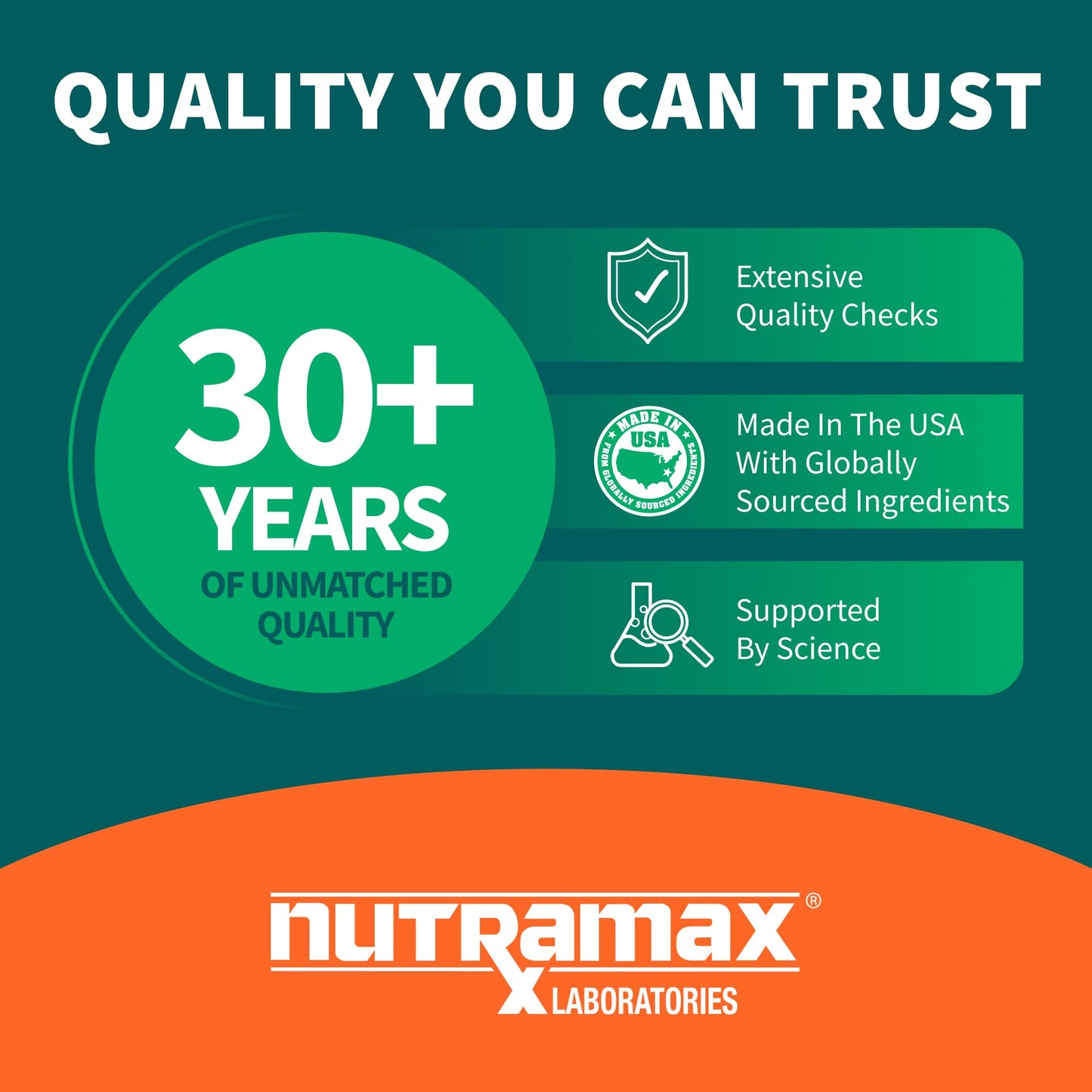 Nutramax Avmacol Extra Strength – #1 Researched Sulforaphane-Producing Detox & Immune Support (75 Tablets)