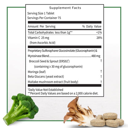 Nutramax Avmacol Extra Strength – #1 Researched Sulforaphane-Producing Detox & Immune Support (75 Tablets)