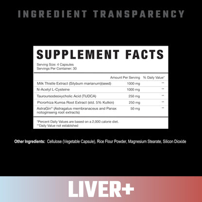 Axe & Sledge Liver+ Supplement | NAC 1000mg, TUDCA 250mg, Milk Thistle 1000mg | 30 Servings