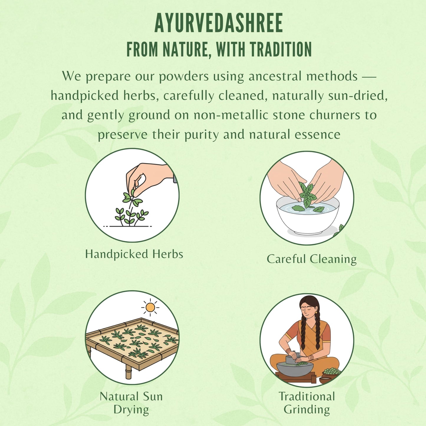 AYURVEDASHREE Moringa Leaf Powder 200 Gm | Moringa Olifera Powder | Lab Tested for Purity