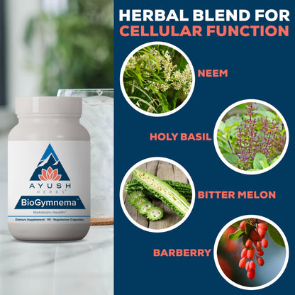 Ayush Herbs BioGymnema – Metabolic Health Supplement with Berberine, Gymnema & Bitter Melon | 90 Veg Capsules