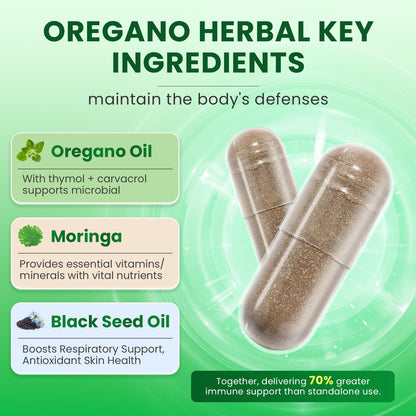 B BEWORTHS Oil of Oregano with Black Seed Oil – Carvacrol Oregano Oil Capsules for Immune & Digestive Support