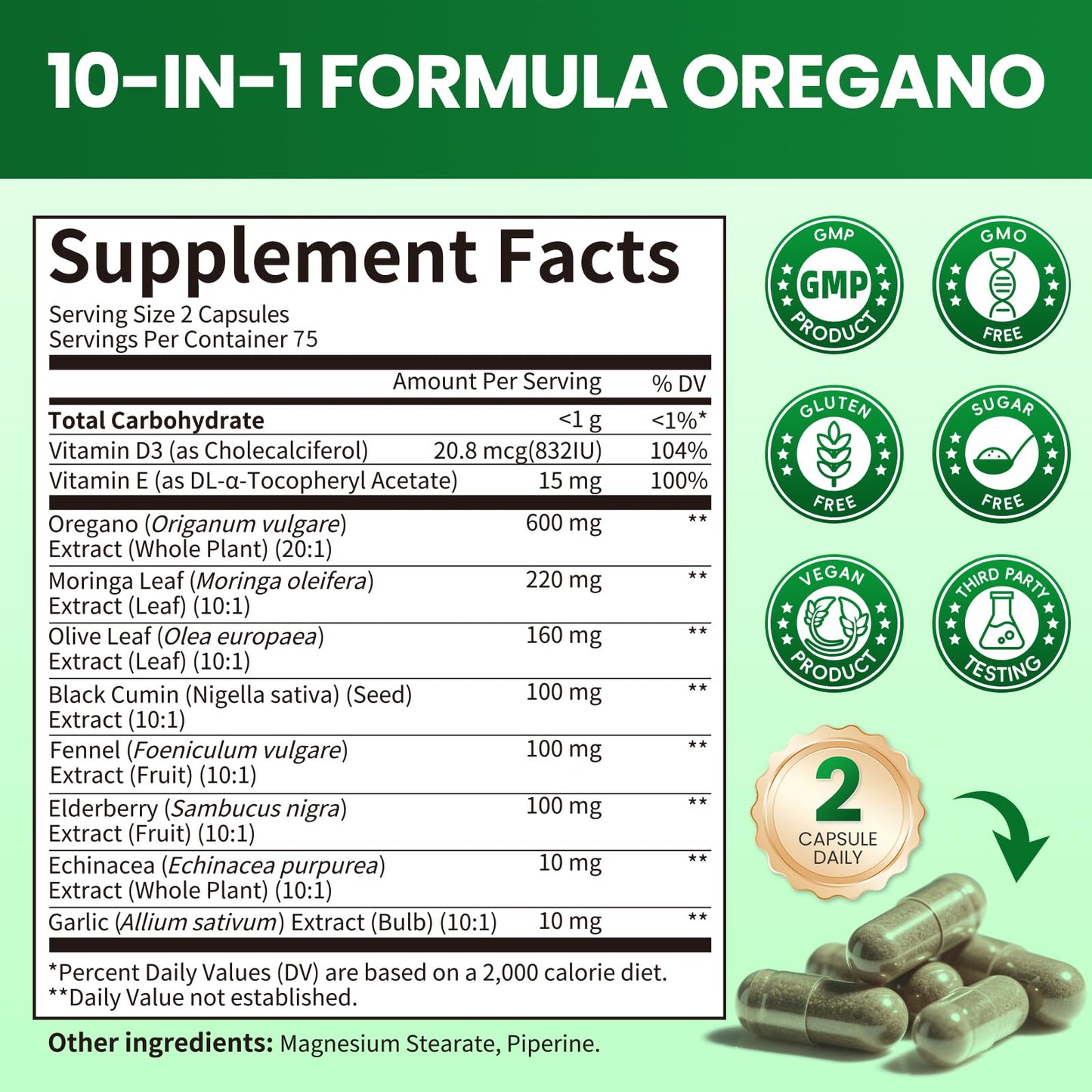 B BEWORTHS Oil of Oregano with Black Seed Oil – Carvacrol Oregano Oil Capsules for Immune & Digestive Support