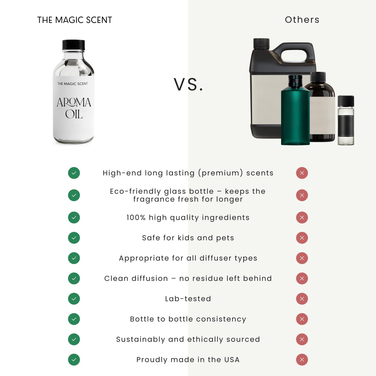 The Magic Scent Baccara Diffuser Oil – Luxury Hotel & Home Scents (16.9 oz / 500 mL)