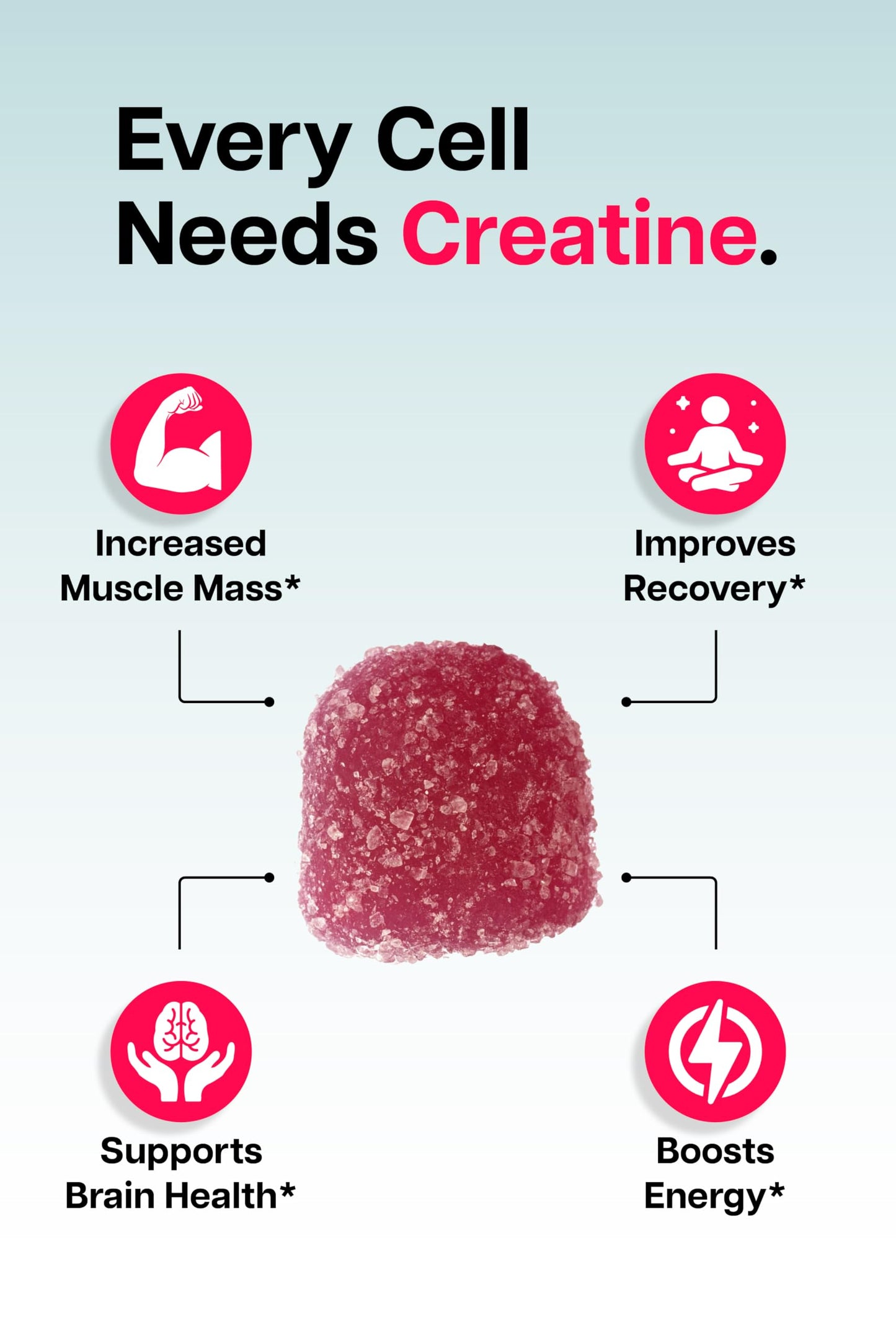 Baese Nutrition Creatine Monohydrate Gummies – Sour Blue Raspberry, 2000mg
