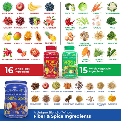 Balance of Nature Whole Health System – Fruits, Veggies & Fiber & Spice Supplements (30 Servings Each)