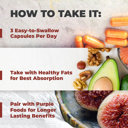 Balance ONE Turmeric 1000mg with 95% Curcuminoids – Joint Support & Antioxidant