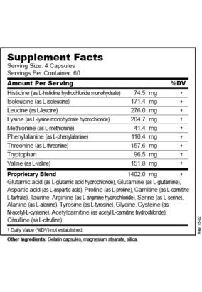 Balanced Free-Form Aminos – Amino Acids with the Profile of Human Milk