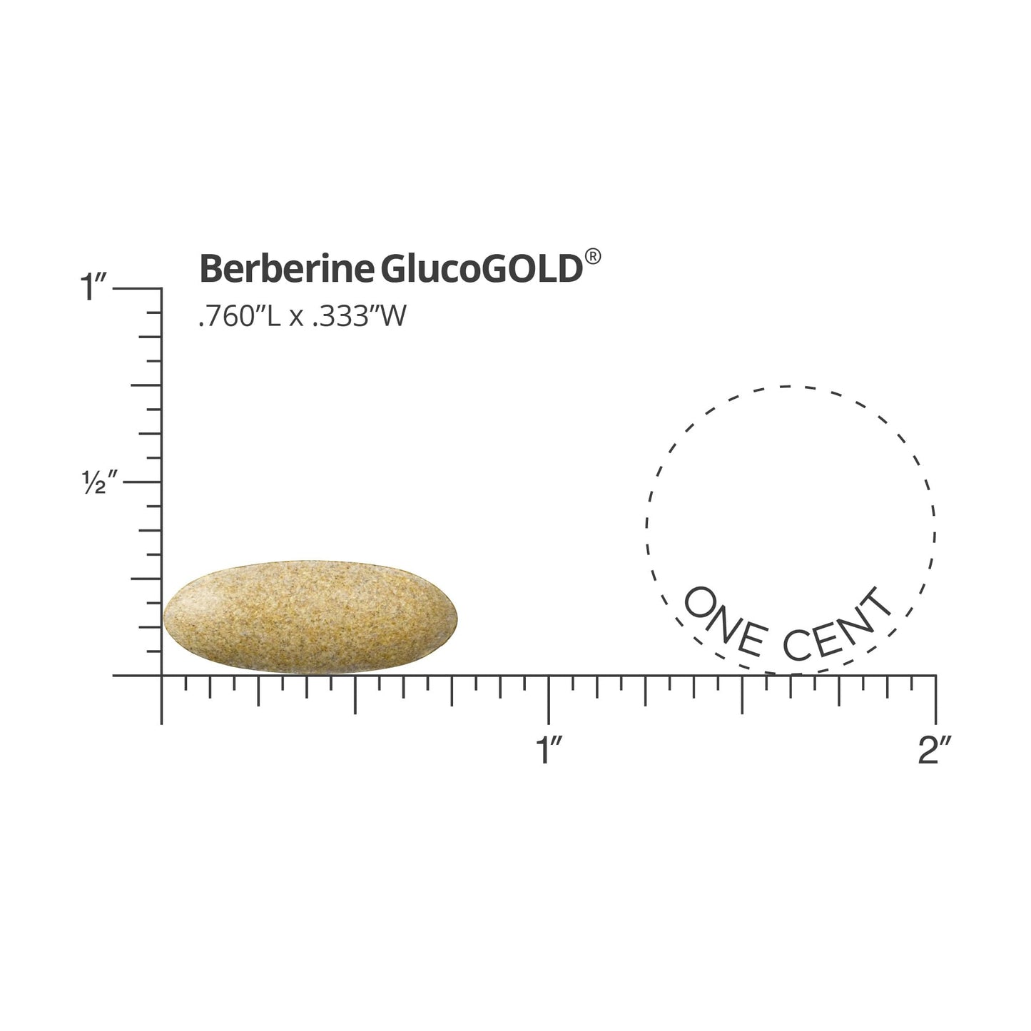 Dr. Whitaker’s Berberine GlucoGold — 1500 mg Berberine with Cinnamon & Banaba (90 Tablets)