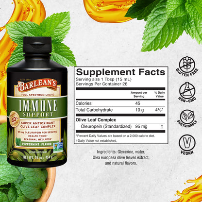 Barlean's Peppermint Olive Leaf Complex — Liquid Immune Support (95 mg Oleuropein)