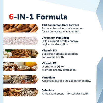 CinnaChroma Capsules by Barton Nutrition – Cinnamon 10:1 Extract + Chromium, D3 & K2 | 30 Capsules