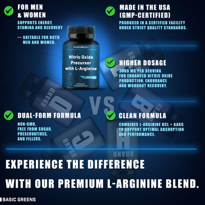 BASIC GREENS L-Arginine 3000mg – Vegan Nitric Oxide Booster for Endurance & Energy | 180 Capsules