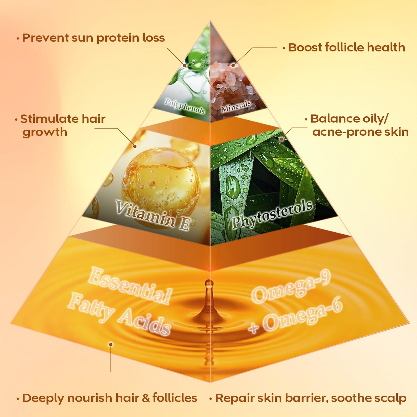 Batana Oil for Hair Growth – 100% Raw Organic Batana Hair Mask from Honduras