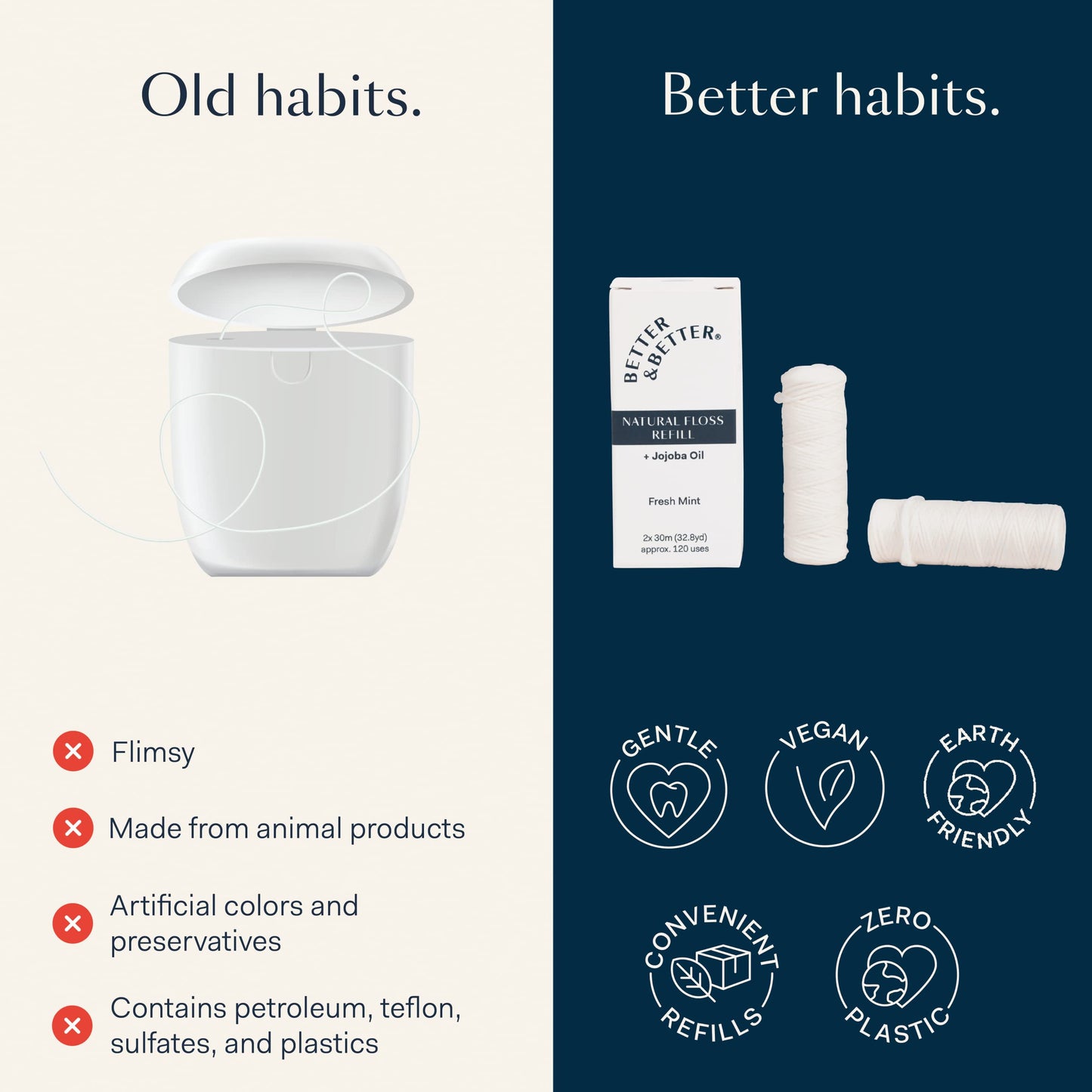 Better & Better Natural Dental Floss Refill Pack – Plant-Based, Vegan, Zero Plastic, 2 Spools