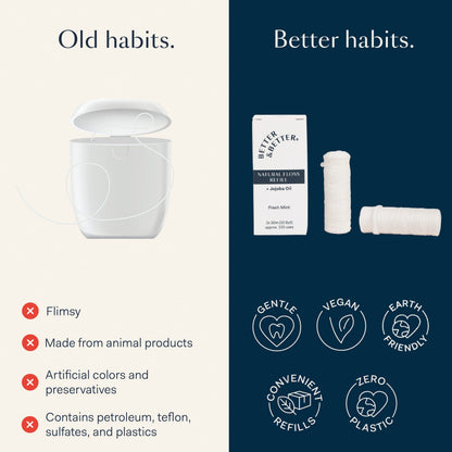 Better & Better Natural Dental Floss Refill Pack – Plant-Based, Vegan, Zero Plastic, 2 Spools