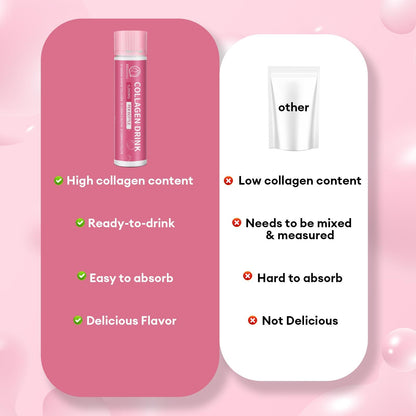 BBEEAAUU Collagen Drink 6000 mg Marine Collagen – Liquid Shots for Skin, Hair & Nails