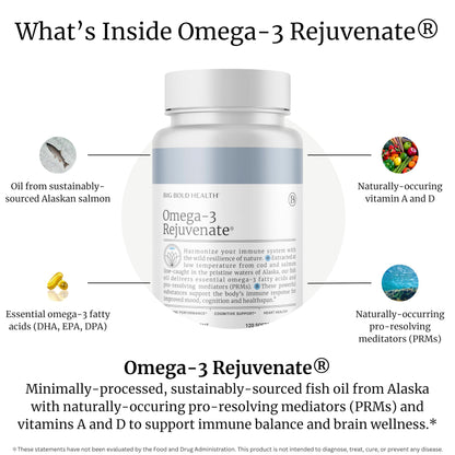 BIG BOLD HEALTH Omega-3 Rejuvenate – Wild Alaskan Fish Oil with PRMs (EPA, DHA, DPA) & Vitamins A & D (120 Softgels)