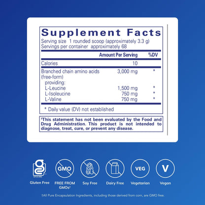 Pure Encapsulations BCAA Powder | Hypoallergenic Supplement to Support Muscle Function During Exercise | 8 Ounces