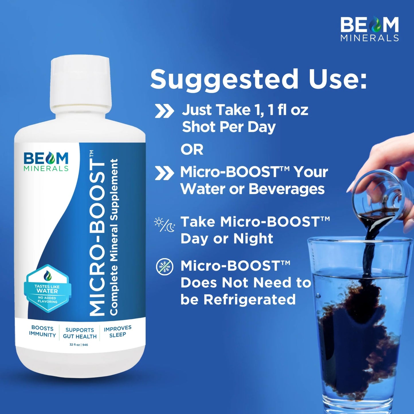 BEAM MINERALS Micro-Boost – Complete Mineral Supplement (32 fl oz)