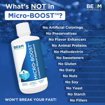 BEAM MINERALS Micro-Boost – Complete Mineral Supplement (32 fl oz)