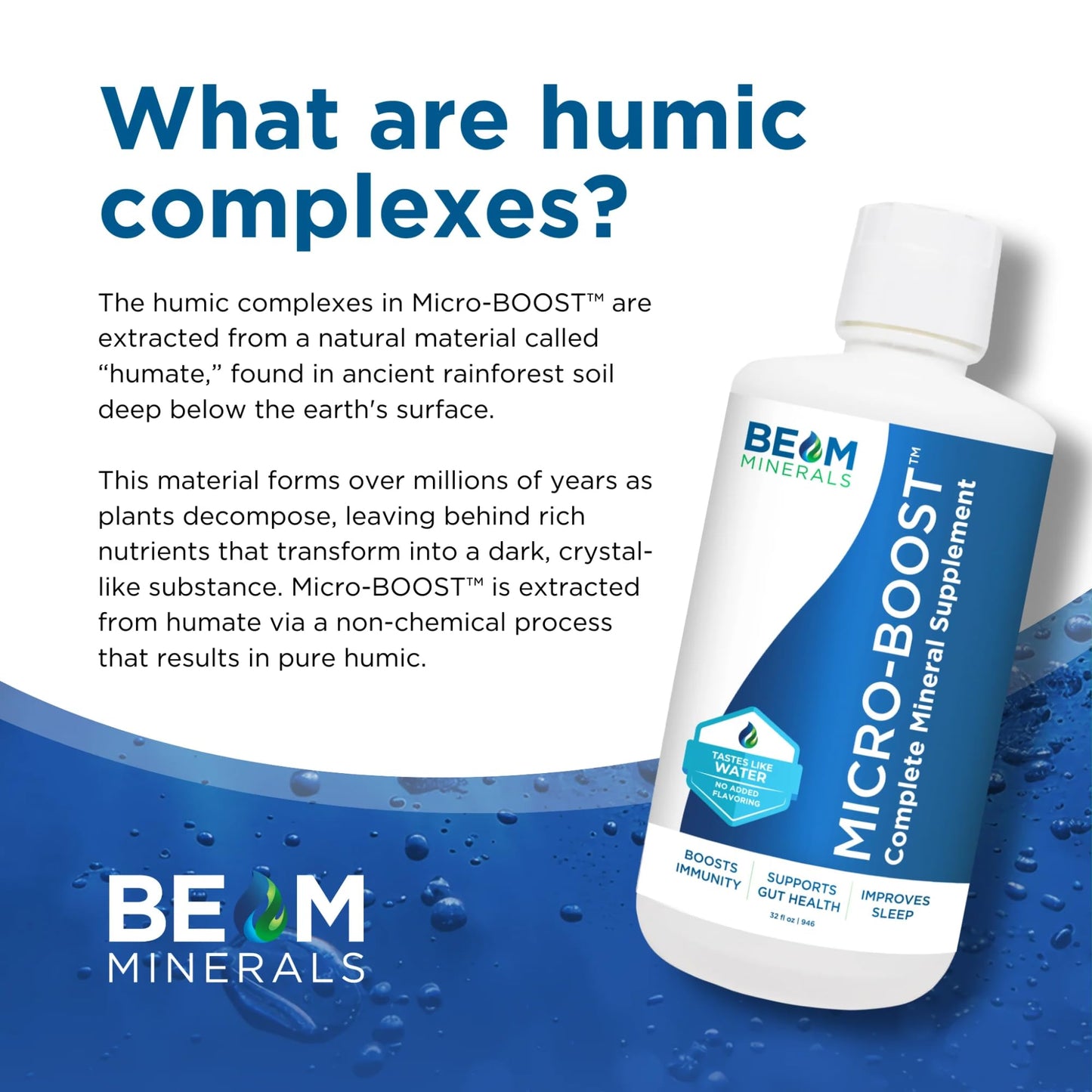 BEAM MINERALS Micro-Boost – Complete Mineral Supplement (32 fl oz)